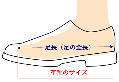 7DM20 【未使用品】REGAL リーガル 革靴 靴 メンズ 黒 26.5cm